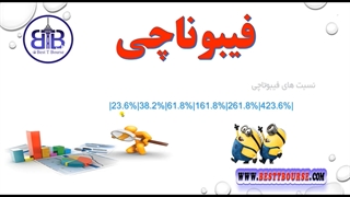 آموزش تحلیل تکنیکال - دوره تحلیل تکنیکال جلسه شانزدهم