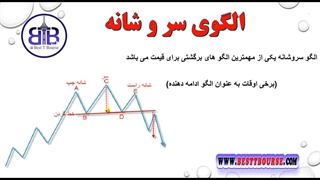 آموزش تحلیل تکنیکال - دوره تحلیل تکنیکال جلسه هجدهم