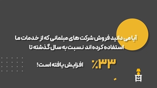 طراحی و اجرای کمپین های تخصصی تبلیغاتی برای شرکت های مبلمان و دکوراسیون