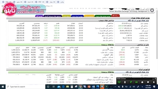 تابلو خوانی مقدماتی - قسمت اول پارت دوم