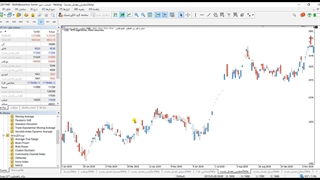 آموزش تحلیل تکنیکال - دوره تحلیل تکنیکال جلسه نوزدهم