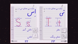 آموزش انگلیسی مبتدی و پایه هفتم و مرجعی کامل برای سایر نوآموزان