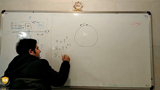 پکیج المپیاد فیزیک - ویدیو شماره 534 - مبحث نوسان 2