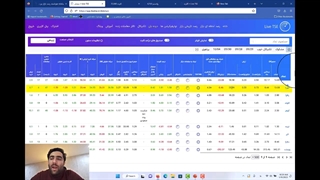 آموزش بخش دیده بان وب سایت livetse.ir