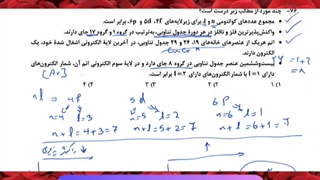 سوالات و پاسخ تشریحی کنکور تجربی 1402 نوبت اول - تحلیل سوال 76 شیمی کنکور 1402