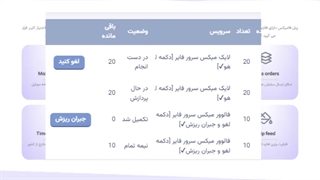 پنل فالوور اینستاگرام فامیکس