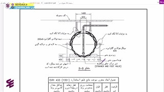 آمادگی آزمون نظام مهندسی مکانیک-مخزن سوخت مایع