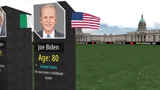 پیر و جوان از رهبران جهان