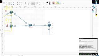 CCNP -  stub site functions                                          مدرس : مهندس حسینی