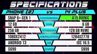 تست سرعت گوشی ناتینگ فون 2 و آیفون 14 پلاس