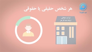 نمونه تیزر موشن گرافیک شرکت تبلیغاتی ارتباط ماندگار هنر