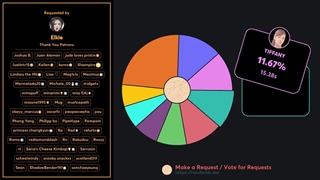 RUN DEVIL RUN lyrics + line distribution _ GIRLS GENERATION