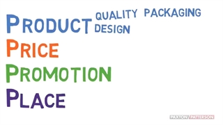 شرکت های تحقیقات بازار 58