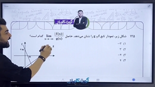 مدرس ریاضی آرمین کاویانی ترمیم سوختگی