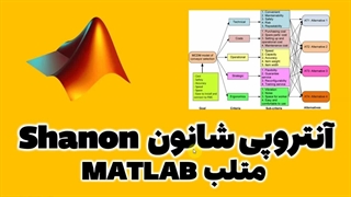 تصمیم گیری چندمعیاره انتروپی شانون entropy shanon