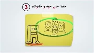 آشنایی با هشدار های اولیه