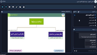 وبینار رایگان انواع الکترودهای زمین